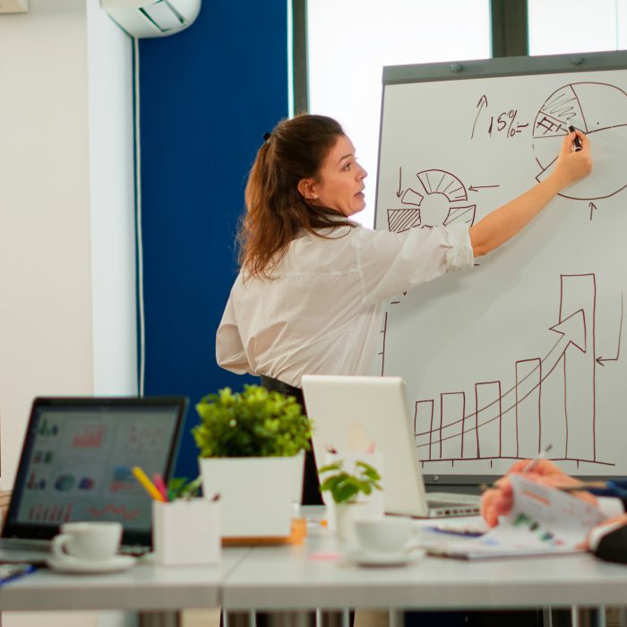 Focused team leader presenting marketing plan to interested multiracial coworkers. Serious speaker boss executive, business trainer explaining development strategy to motivated mixed race employees. SSUCv3H4sIAAAAAAAACoRWyY7kNgy9B8g/NHyOEO3LHHPILUDuQQ5aqC5jXFbBdk0yaPS/h3Z5rXGnL4US+URRj+Kj337+6eWlCr6vY/Xl5W1c4bpumns/dH6oS4tm+sts76BN0O0t3zqh6d4AqR5KV/tmbwx+iJfWXwGN7b1pRvP75Kz6wQ/3Hvrd6dc6dqUfSvx6wzTQwZY4VzTfLmUoB2t/uQ8DdNMOtHOzOBLcSl9vOzbPrbRJHSy+8dfvR0sqAU6CduCv/VBPl9nMjIsuHyyxNOXehfLvPtdQvz5uNuaEDrHy9h3gerzryD40cIV26PfQ6NtDDG52fEY/wCsW4MDoUt+/HuuXxTGHG9BV/Xbv6xb6/tff69a3Ear5uAfF9zBi/oRya6BaHI8jP4g3Y0+i/FH3EZrGt1CwvGuwx5+/V/pfoY1jRd7ed9frkBD/eC7zZSqVZdBMJhJVVkSqYIm3+AM+UaGjc1HJJY1KJ6kMc5bw6AWRlFNinUnEC8N4CtyzlFewtMoAUE6yUwkjx0Bc9oEYaVgwhibq4gp2MnrDIJIgHEZmGYMazYhlXDLpNTMgVnAAxRLDoMFER2SWQAJNmmCQlLXIVMQtDaAKuOKBYPKBSOkdCZZJYoy2hmWvud7AXmqeANkwWXMio2SYBsMrZEdNtjrFxFewdSIrGTUJPskxZ0U8/hLOuHEmBI03XcGJZY3hFFEK48mECXkJjtBkZGYsZJ3oCmaaaUmVIHFMV+qMd9MxEwuRehDCcbWxwTBXmSwQlgArSAVGthrBkTInwSqv0wo20nNnHSOURk8kR9a8AEp8AIenUsfdLmeTohKYRlY0YhoAxPqMe60NjkaZpFDTC3w8u+rrPygk16l15gfn76kuu1b6VqJvpnbcvcpbV8e6fd1tK8NlEsplWyz3dujG51ytyTWl3HzAHvnykjEmLPaL73uEp8W+726U5XLdndOWYWqGOWqVsP3HJRNcM84l1RLfiFJuLvqst5ca40zpLAneb03xCcZD12Y+UWLNlBtLu8jUD6I8AbhhdgM86fMDIuQ+xrNSn2EWzT7zLep96tvr+AxQmu8O3yv6AyDxihtg0fYz30HlT/zPgj9juFUbZtX+E98PY2DsLCasUMt0PZkIG+YBWYR6VOBrjcU4lvmcfexy9xH7Sjr6SYGPkJMiKGfYRxxr6sRnHGpUqf8tonOKfcqRNOJzsp0Sp29Nc245kzPJh68aPKlO+xn8THKFg8hSnDB2FYSF44opKo2xbBOyJ4or5gQOF0Gl25R/T3ElOXUKp8YWYmEYqfKvpY94GHLGGRWUGrsNhWe2K8m4NUrZ7agD2RVnAt+KFFuIZ64rR7WVmPOK+IFpnBjYtajV231mnitms3UOJ0MyAQdPgECs1IYkJ7WgPk0CPhNfjy+7ChZAe6pwvGqcxQpHGo4QToTGbwX8WgDOLO56/w8AAP//AwATEcEj/goAAA==